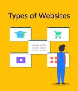 type of websites are in demand