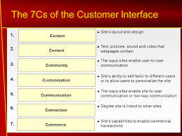 What are the 7 C's of effective website design?