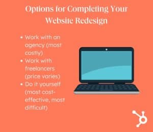 How much does it cost to have someone redesign a website?