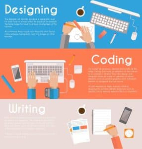 What do web designers do on a daily basis?