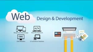 whats needed for web designing