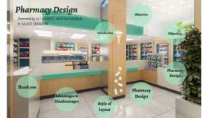 What are the types of layout design in pharmacy?