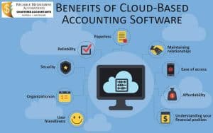 softwares for accountants