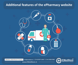 What should be included in a pharmacy website?