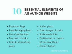 key elements of an author website