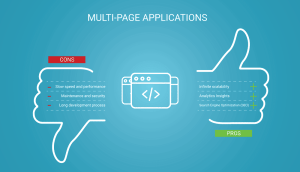 What are the benefits of a multipage website?