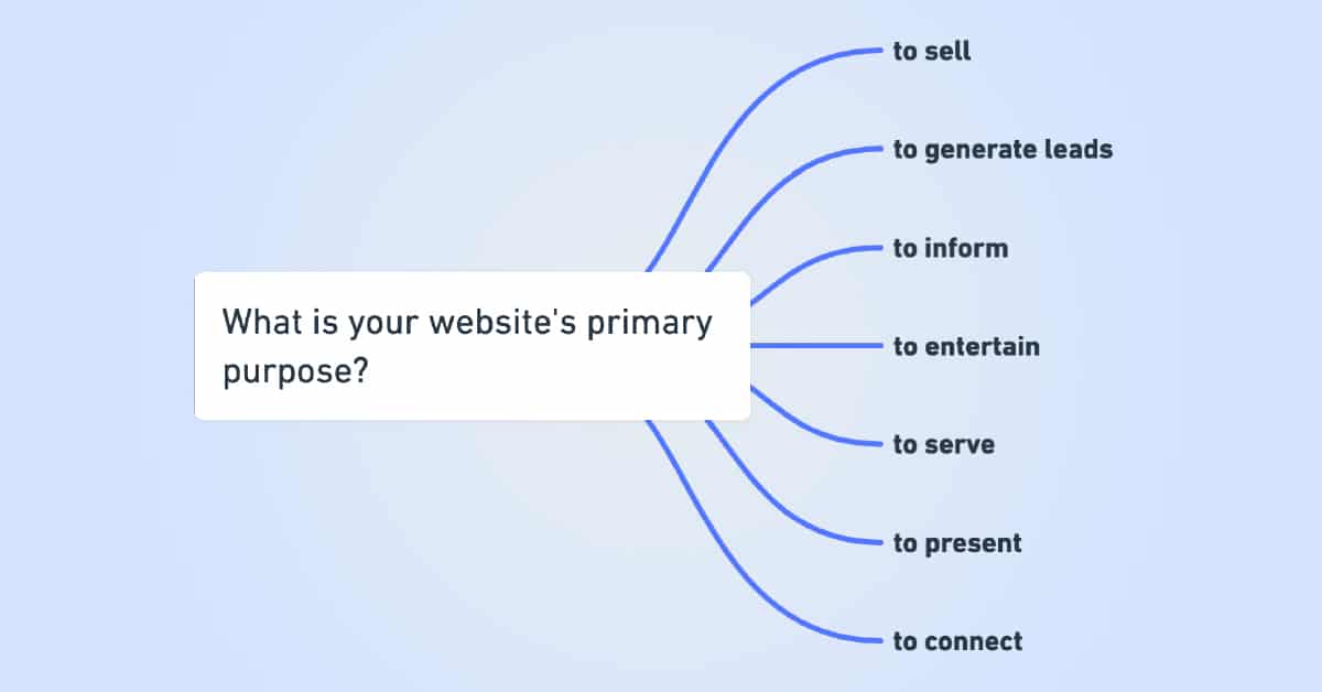 what is the purpose of a website?