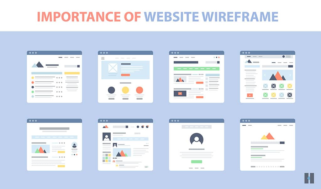 why do web designers do wireframing?