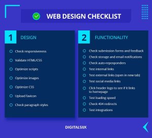 website Checklist