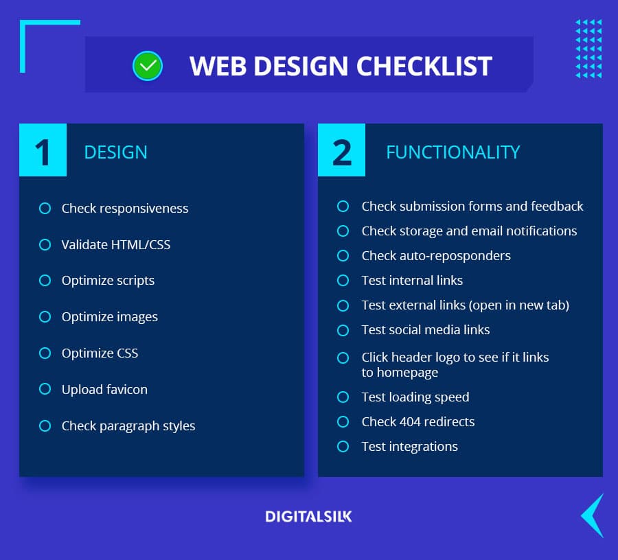 Website Design Features Checklist The Website Checklist
