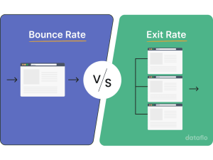 Cracking Bounce Rates: Strategies for Website Engagement