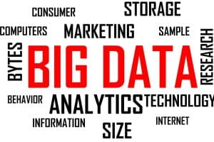 Leveraging Big Data for Business Growth