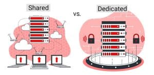 Dedicated vs. Shared Servers