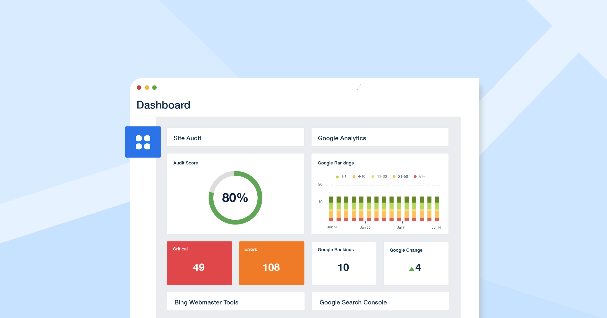 Average Website Visit Duration: What You Need to Know