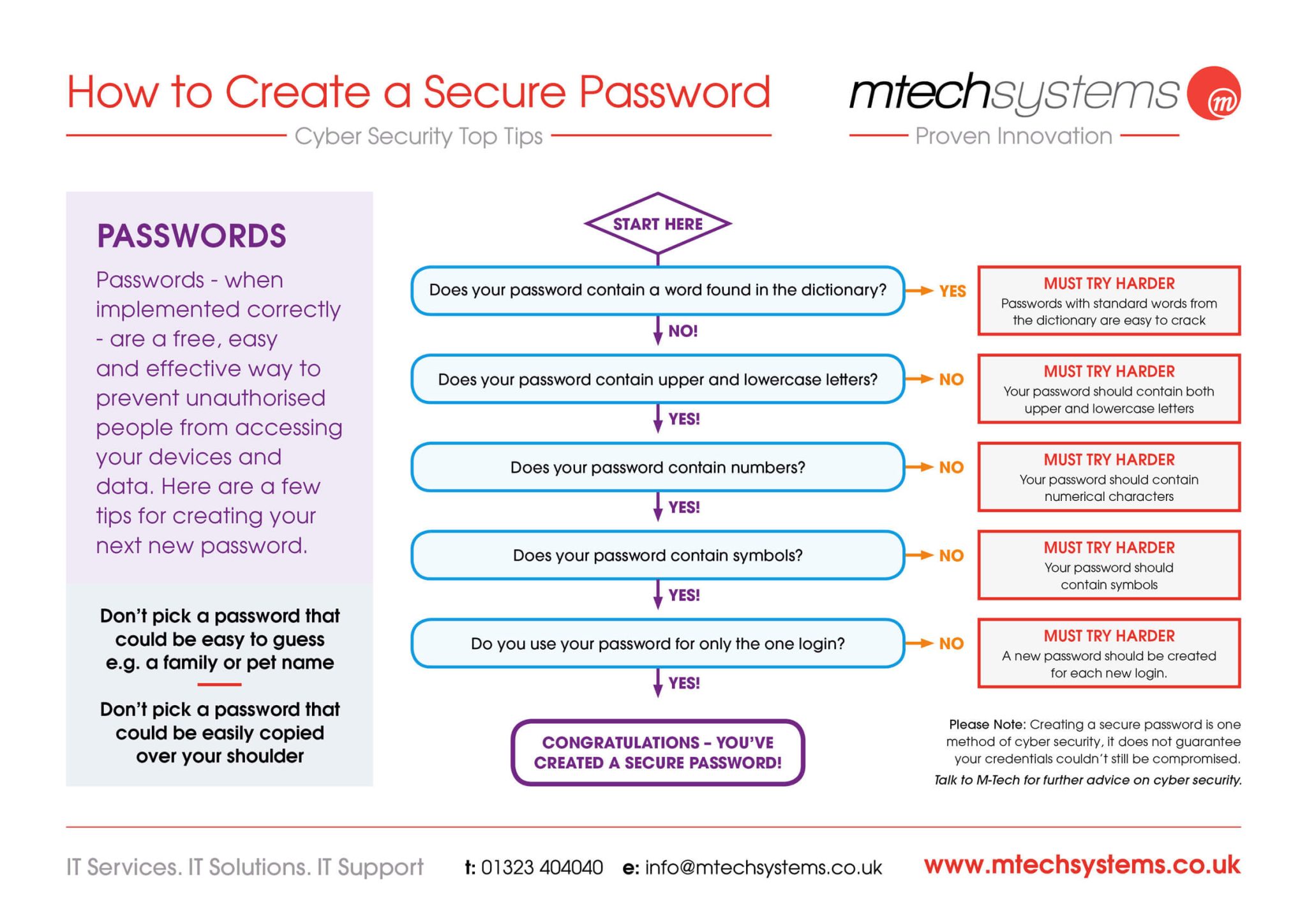 Tips For Building Secure Passwords