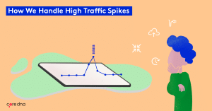 Server Space for High-Traffic Sites