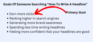 How to Write Compelling Blog Headlines