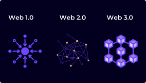 diverse web3