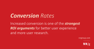 How Website Design Affects Conversion Rates and Sales