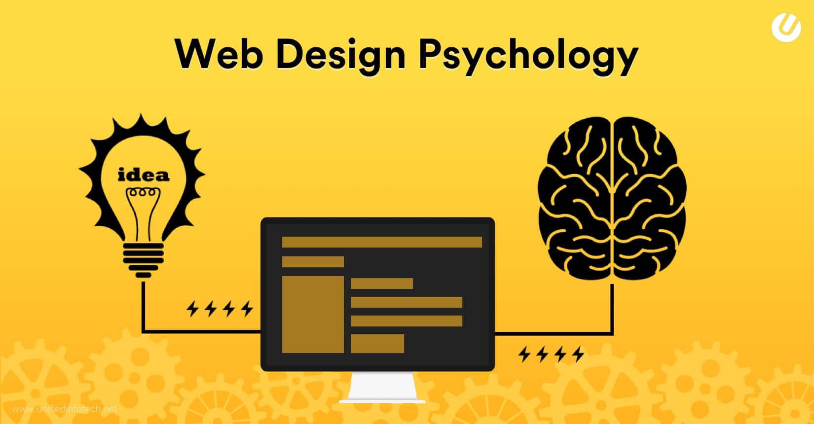 The Psychology Behind Website Design