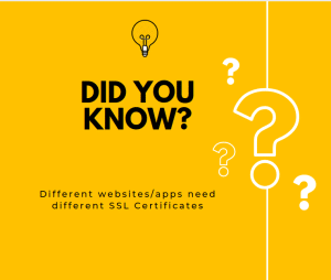 types of ssl certificates