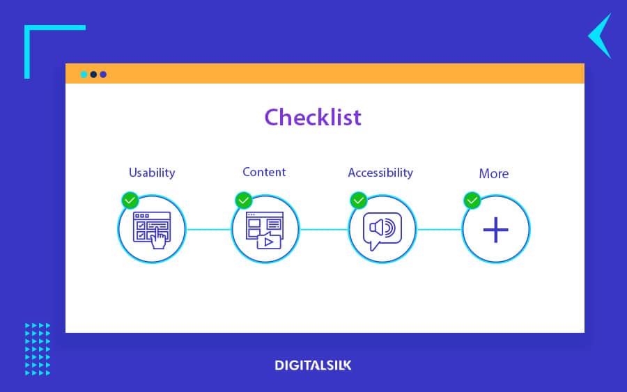 Wordpress Site Cost