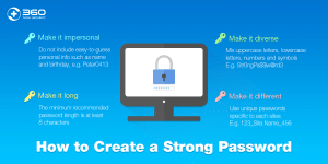 Simple Steps to Secure Your Passwords