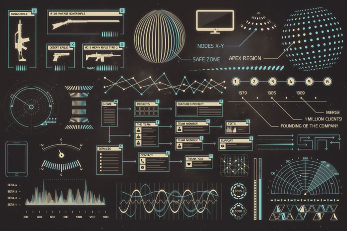 Retro Web Design
