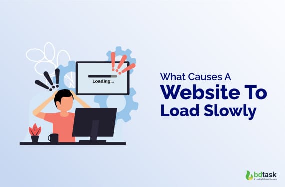 Fast or Fail: The Cost of Slow Websites