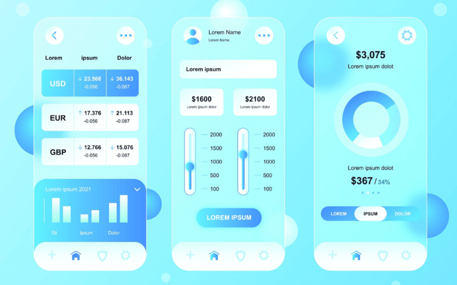 Mobile UX in 2025