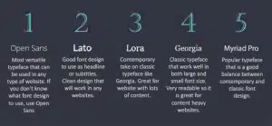 How to Choose the Perfect Website Fonts How to Choose the Perfect Website Fonts