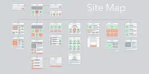 The Anatomy of a Perfect Website Navigation Bar The Anatomy of a Perfect Website Navigation Bar