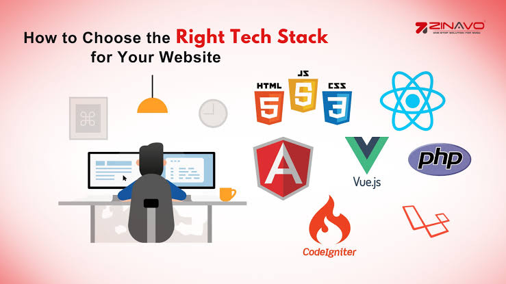 Blog How to Choose the Right Tech Stack for Your Website