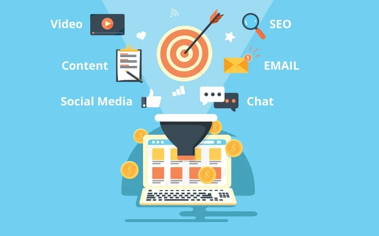 How to Turn Your Website into a Sales Machine